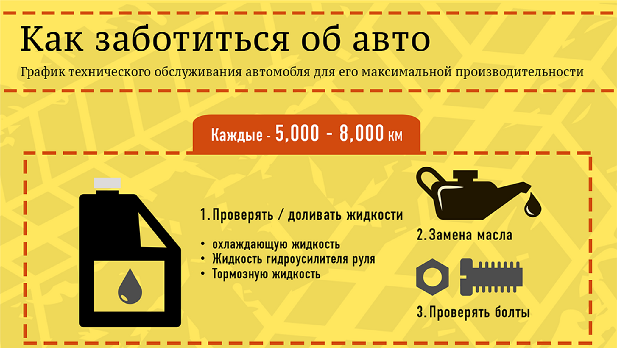 Какие неисправности автомобиль может диагностировать самостоятельно?