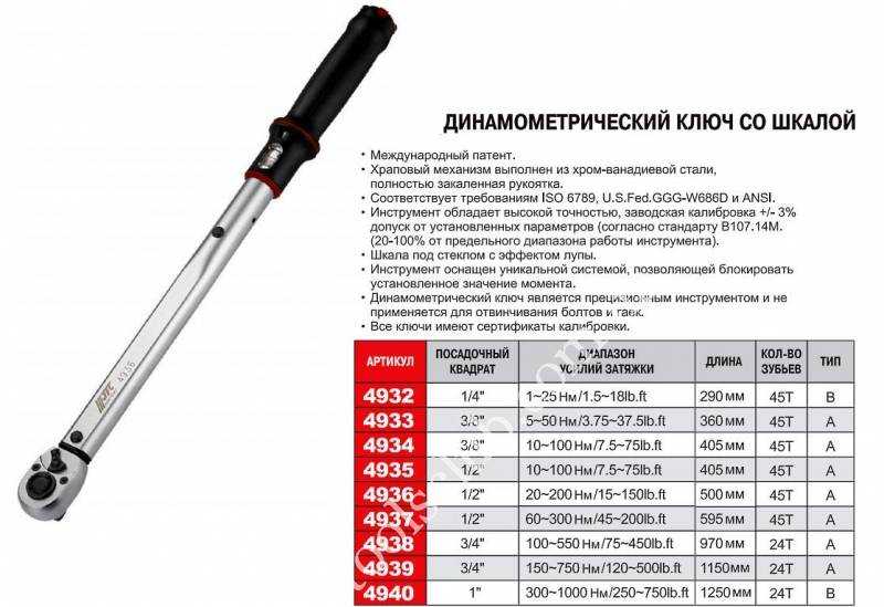 Каким должен быть момент затяжки свечей зажигания?