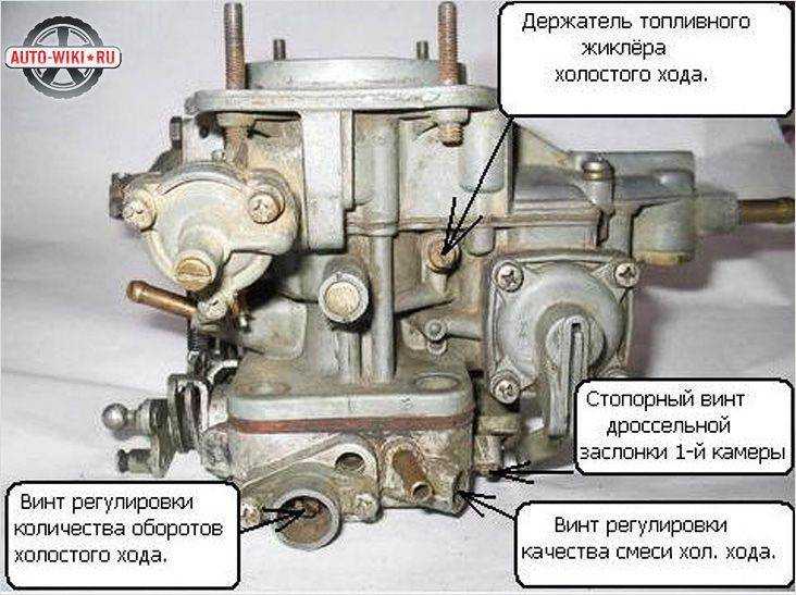 Как отрегулировать и настроить карбюратор ваз-2107