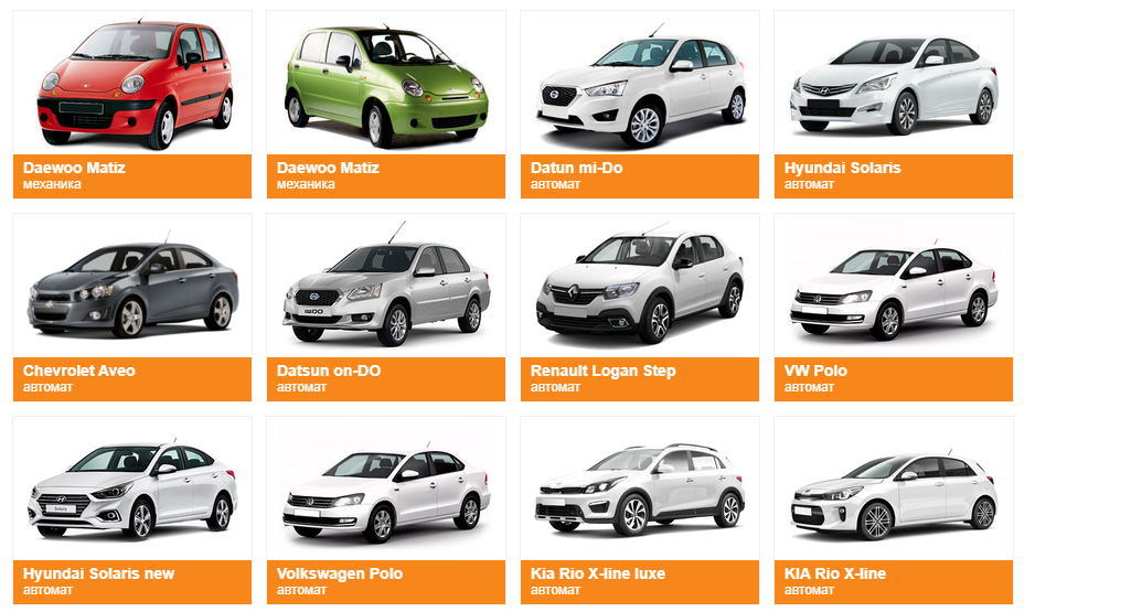 Самые экономичные автомобили по расходу топлива 2019 - 2020