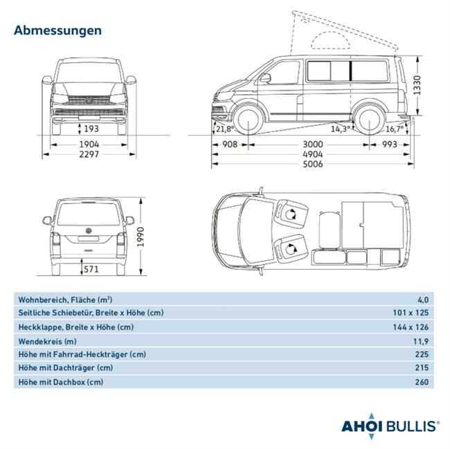 Технические характеристики фольксваген транспортер т-5 (volkswagen transporter)