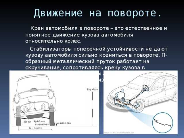 Колея, клиренс, колесная база — что это и на что влияет?