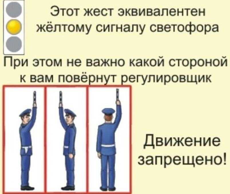 Как легче понять жесты регулировщика в пдд и на дороге