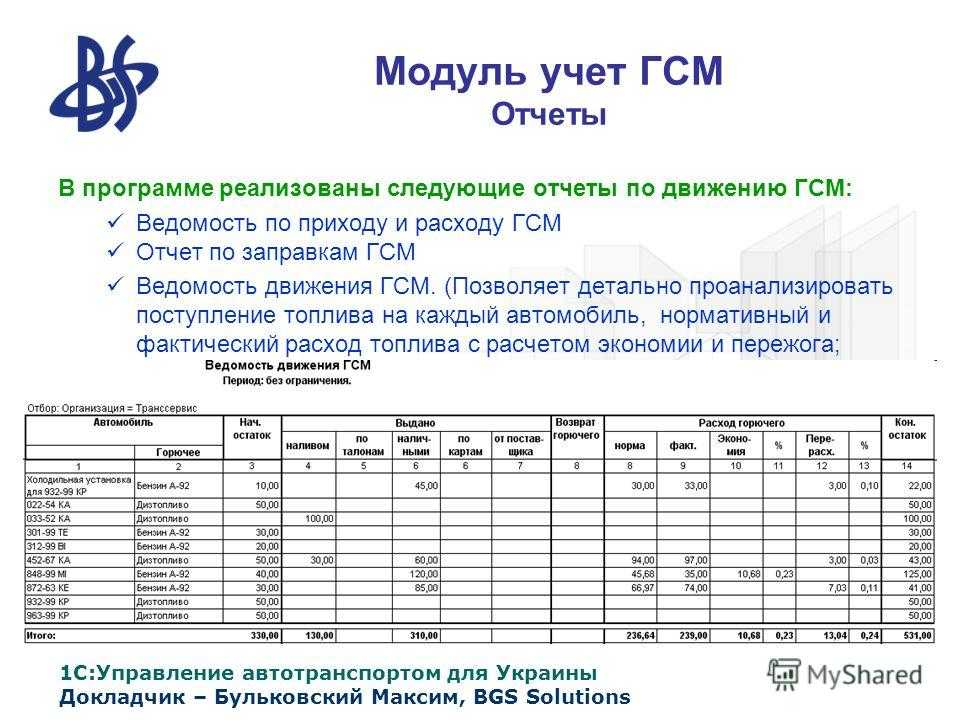 Как рассчитать расход топлива (калькулятор)