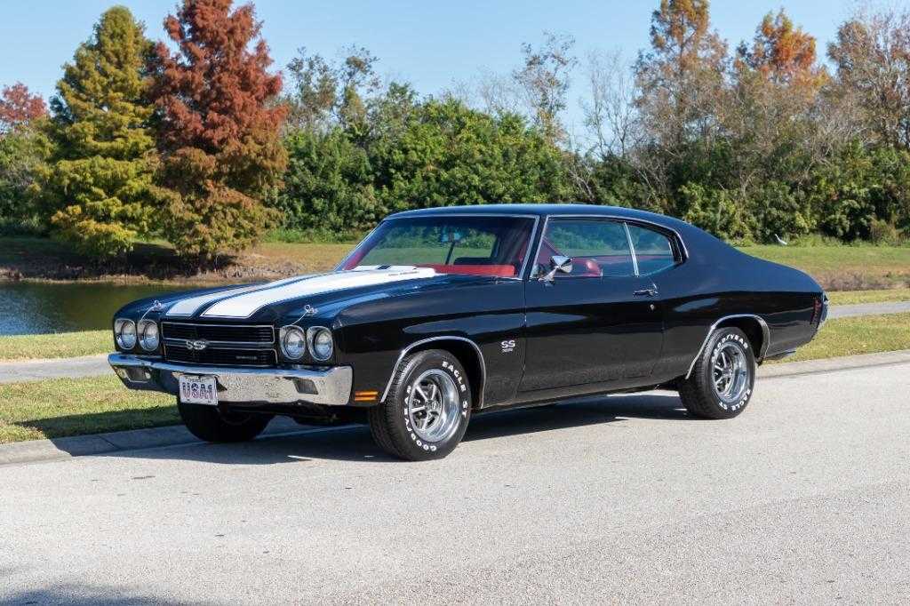 Chevrolet chevelle ss: любимый «маслкар» американцев