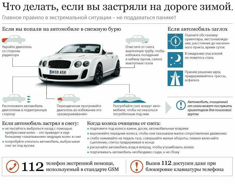 Движение автомобиля по песку, преодоление песчаных подъемов и спусков