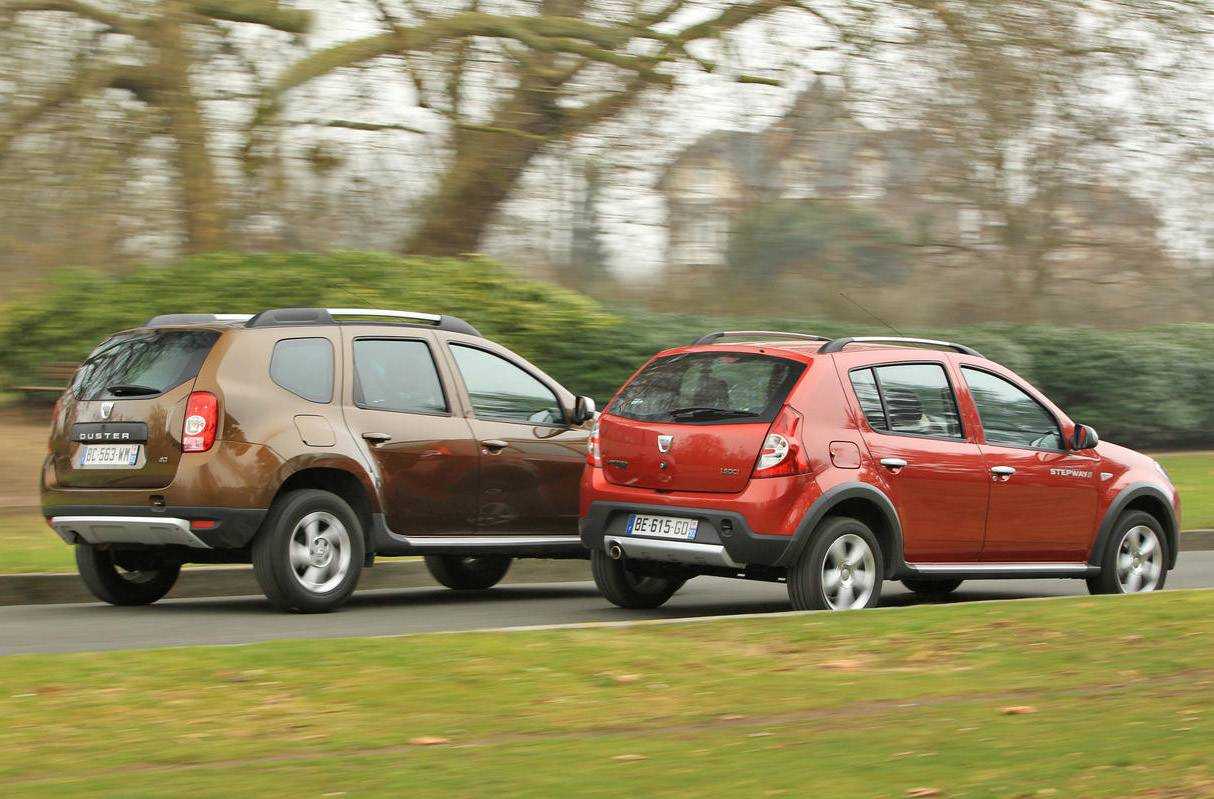 Renault sandero stepway: отзывы владельцев, обзор.