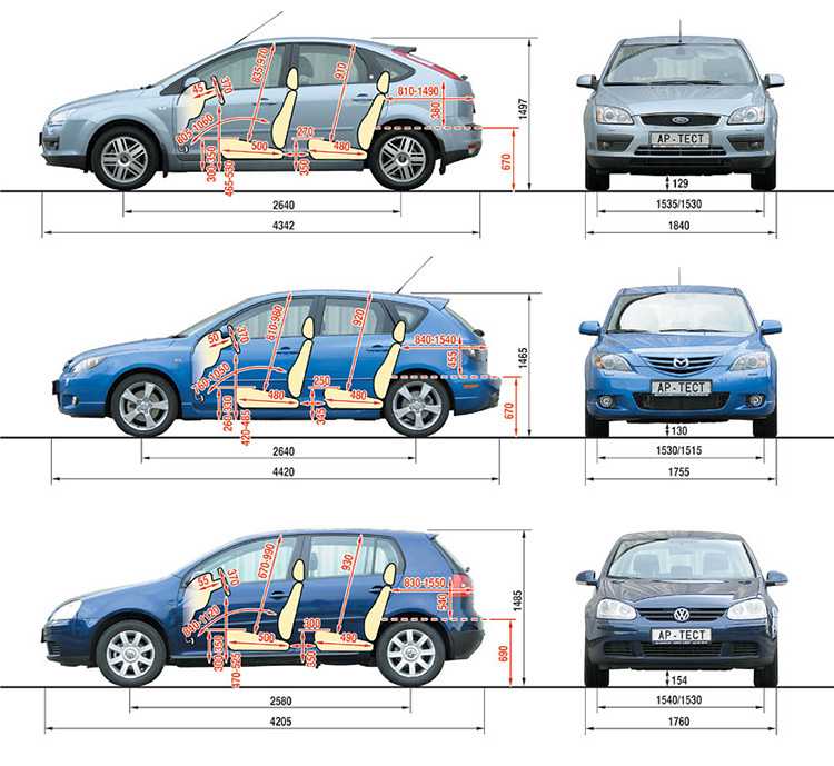 Ford focus 2011 - 2014 - вся информация про форд фокус iii поколения