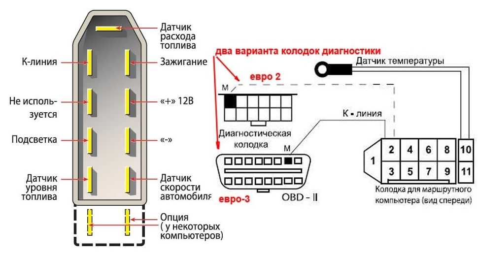 Как поставить 2 din магнитолу в ваз 2114?