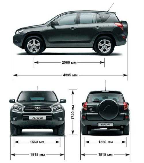 Toyota rav4: технические характеристики всех поколений