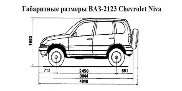 Технические характеристики шевроле нива 1-го поколения