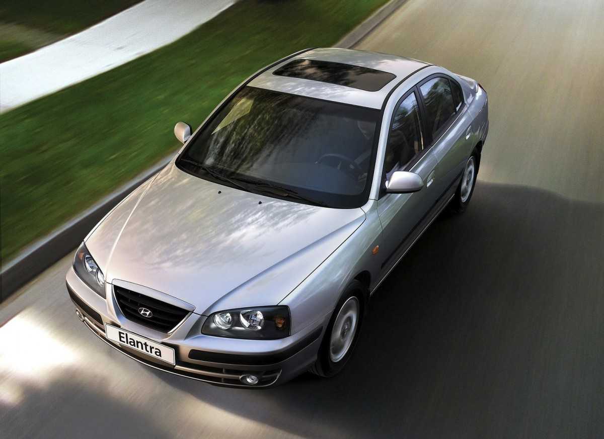 Двигатели hyundai elantra — avtotachki