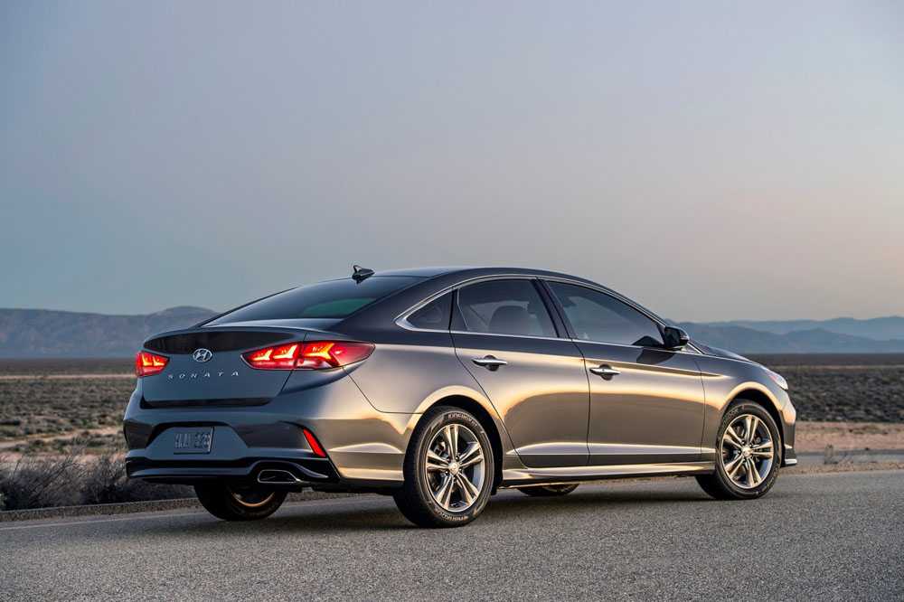 Перечень технических характеристик Hyundai Sonata 7 Sport LF, его стоимость и обзор с фото