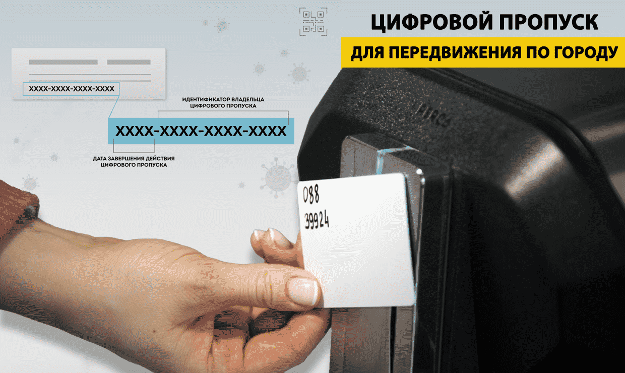 Дайджест 114: обзор главных событий недели в политическом сегменте telegram
