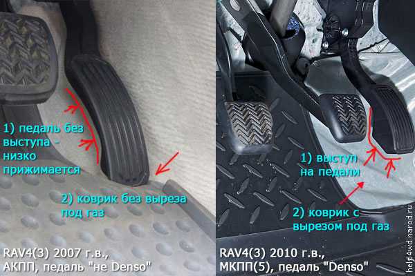 Педали в машине — расположение и принцип действия