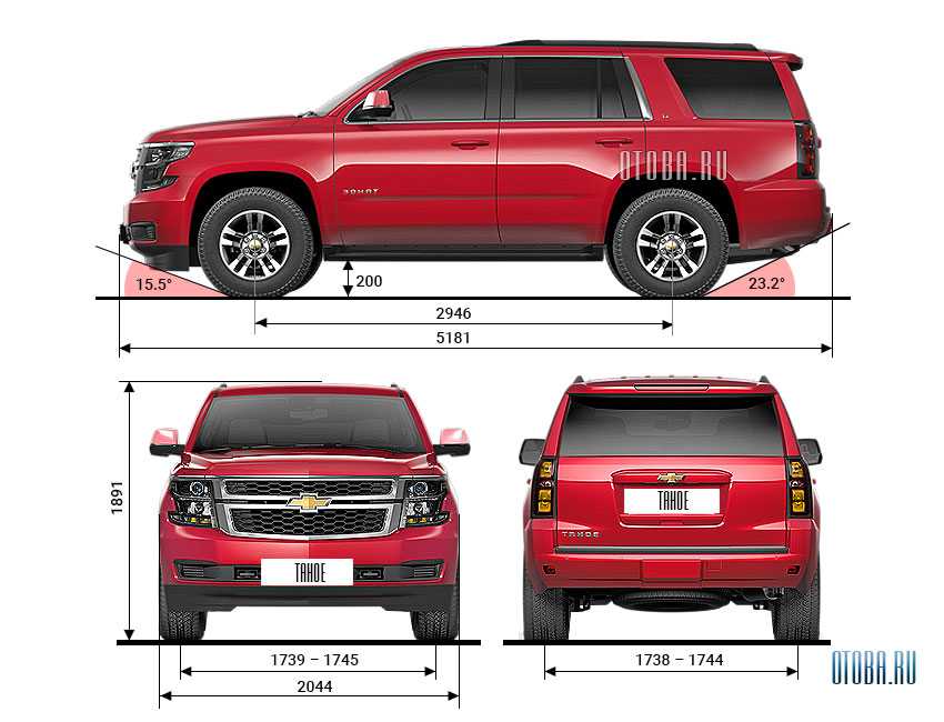 Chevrolet tahoe i