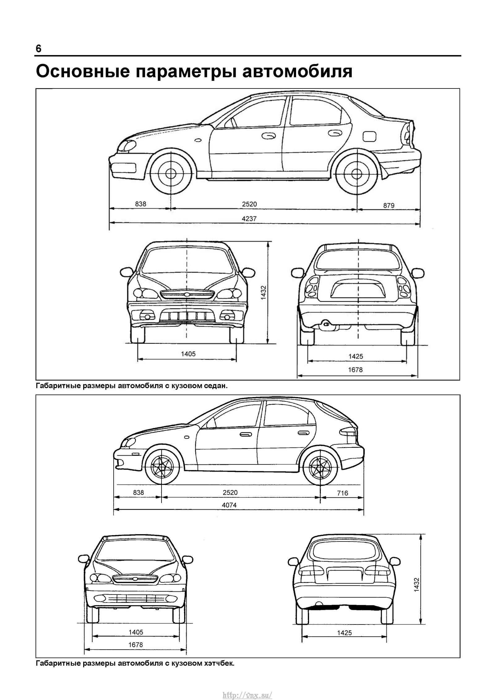 Чем отличается chevrolet lanos от zaz chance (ланос от шанса)