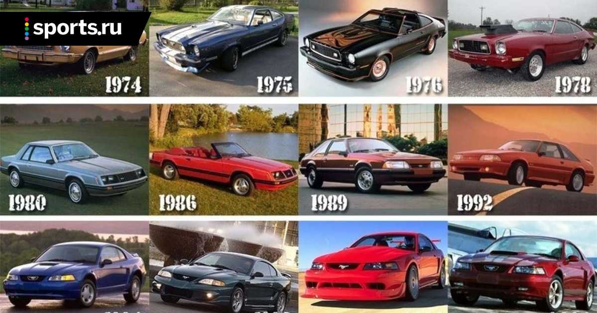 Ford mustang: поколения, кузова по годам, история модели и года выпуска, рестайлинг, характеристики, габариты, фото - carsweek