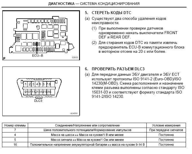 Toyota land cruiser prado j90/95 (1996-2002) – на все случаи
