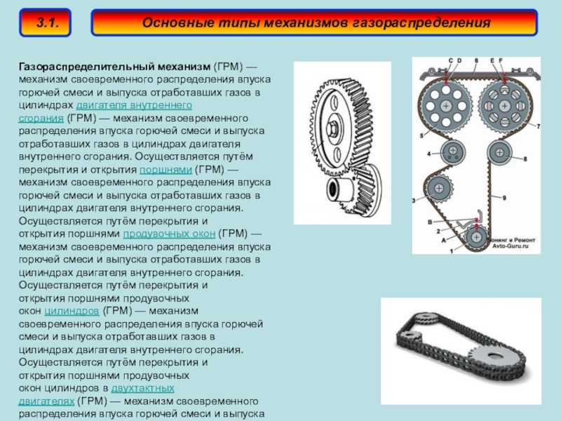 Активная безопасность автомобиля: какой тип привода лучше?