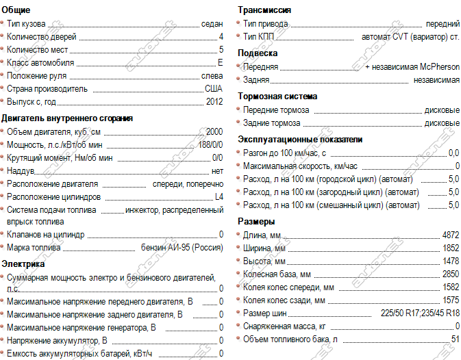 Технические характеристики форд фокус 2