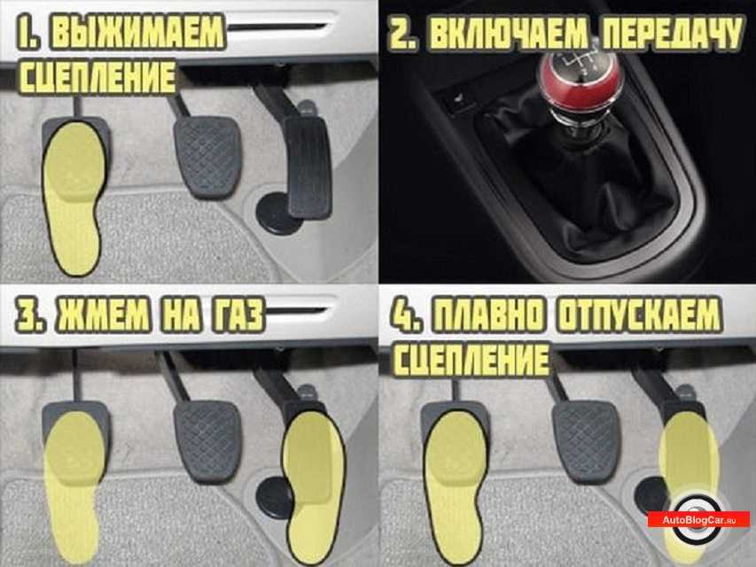 Переключение передач без сцепления на мотоцикле: советы