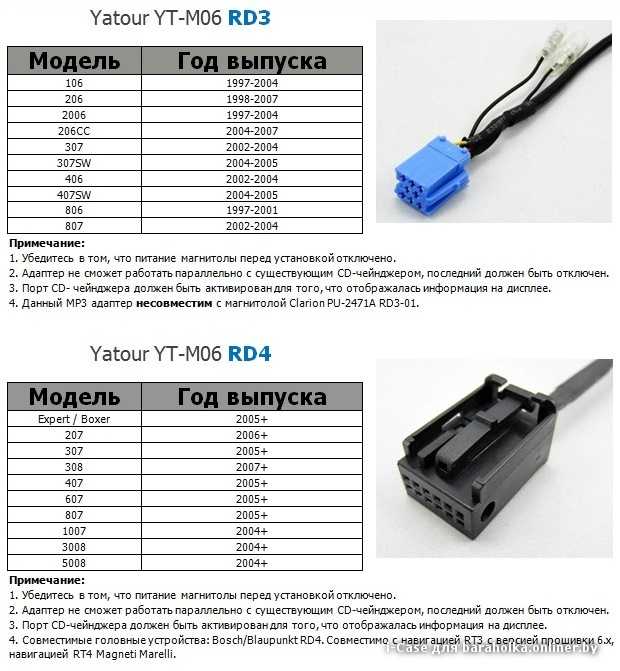 Usb и mp3 адаптер для штатных магнитол toyota, opel, ford focus 2, nissan, мерседес
