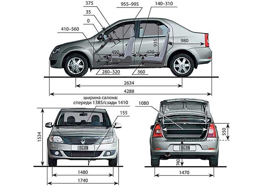 Характеристики renault logan седан 4 дв., 1 поколение рестайлинг, 2009 - наст.вр. — wagens.ru