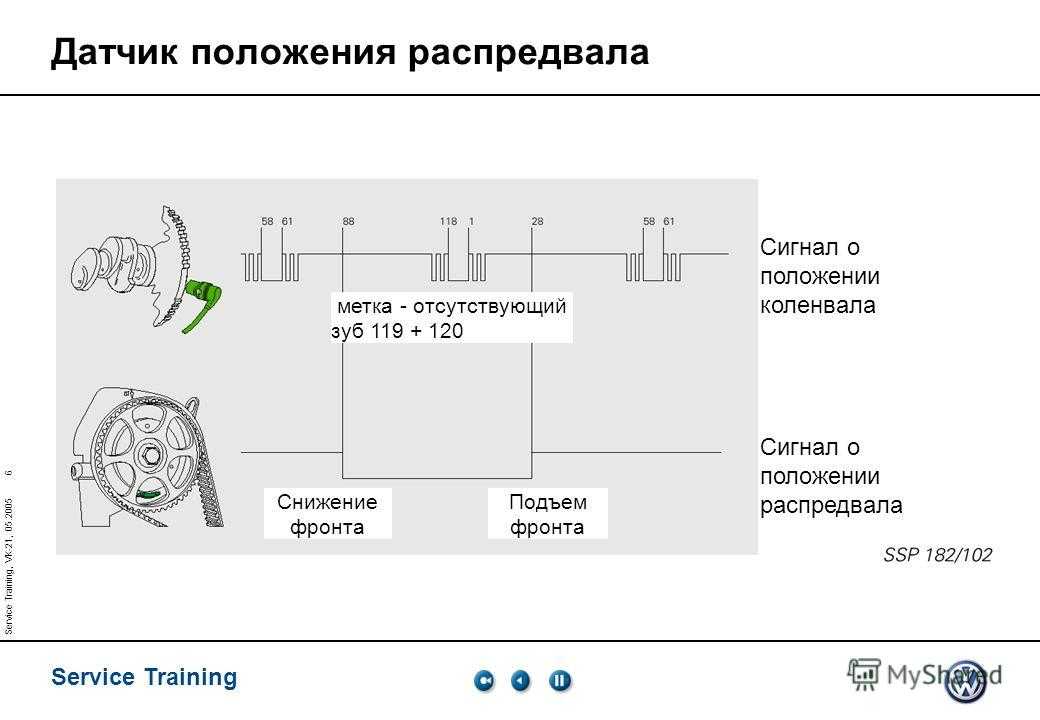 Проверка и замена датчика положения распредвала