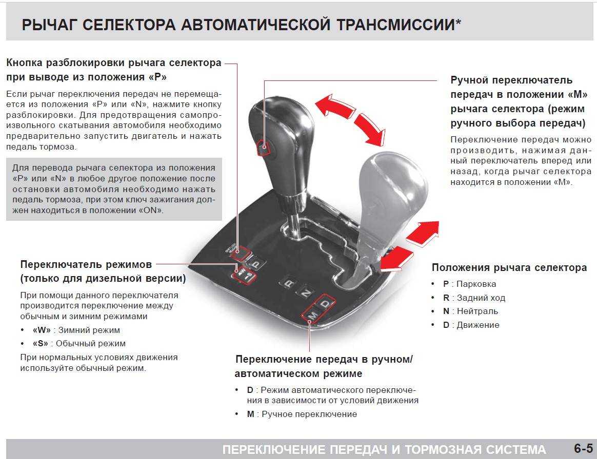 Что такое селектор в автомобиле?