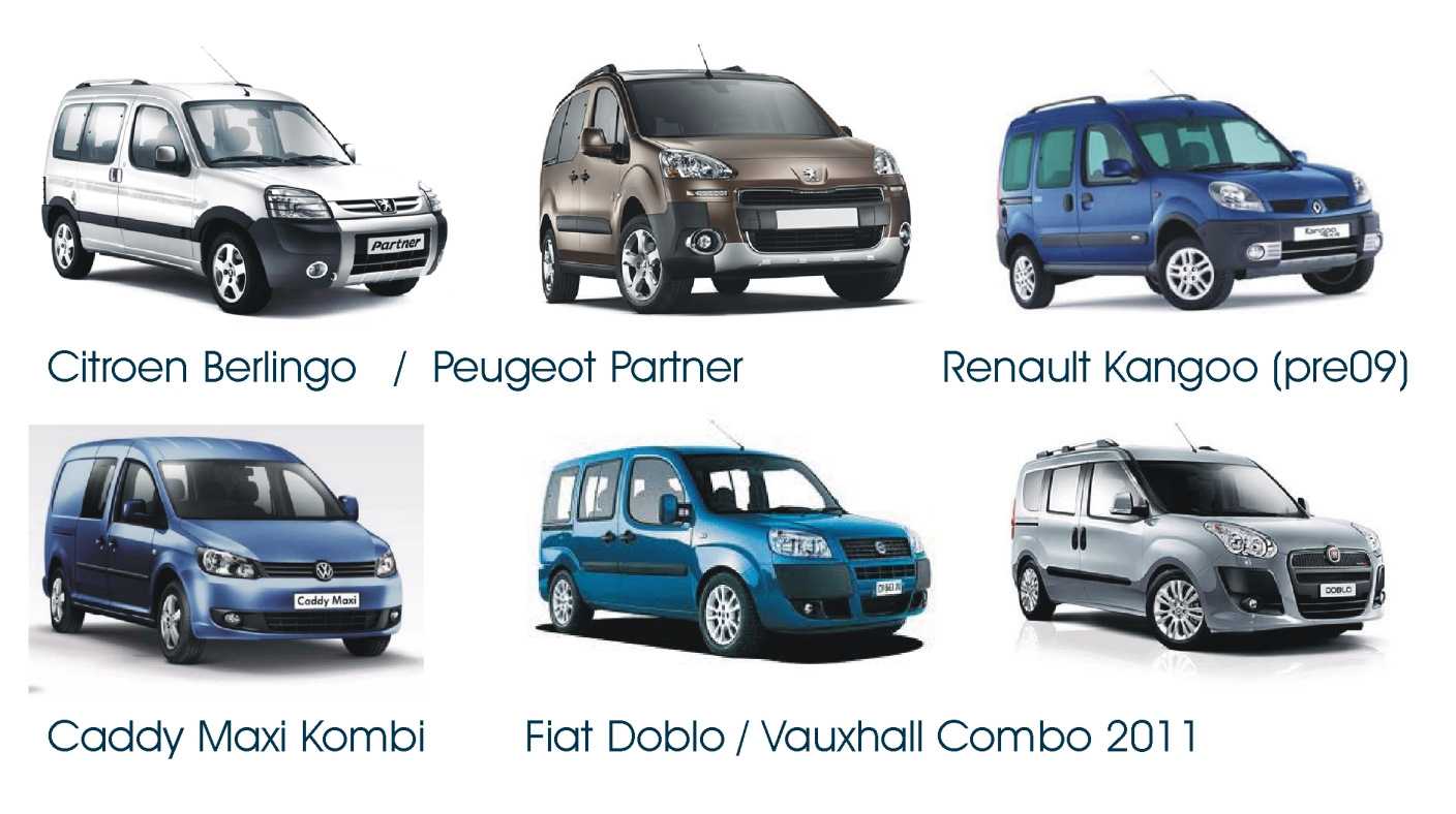 Peugeot partner crossway 2021 + 1,2 млн! цены в россии, комплектации, характеристики