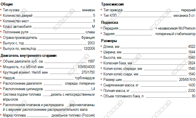 Фиат добло - характеристики, обзор, фото, видео, модельный ряд