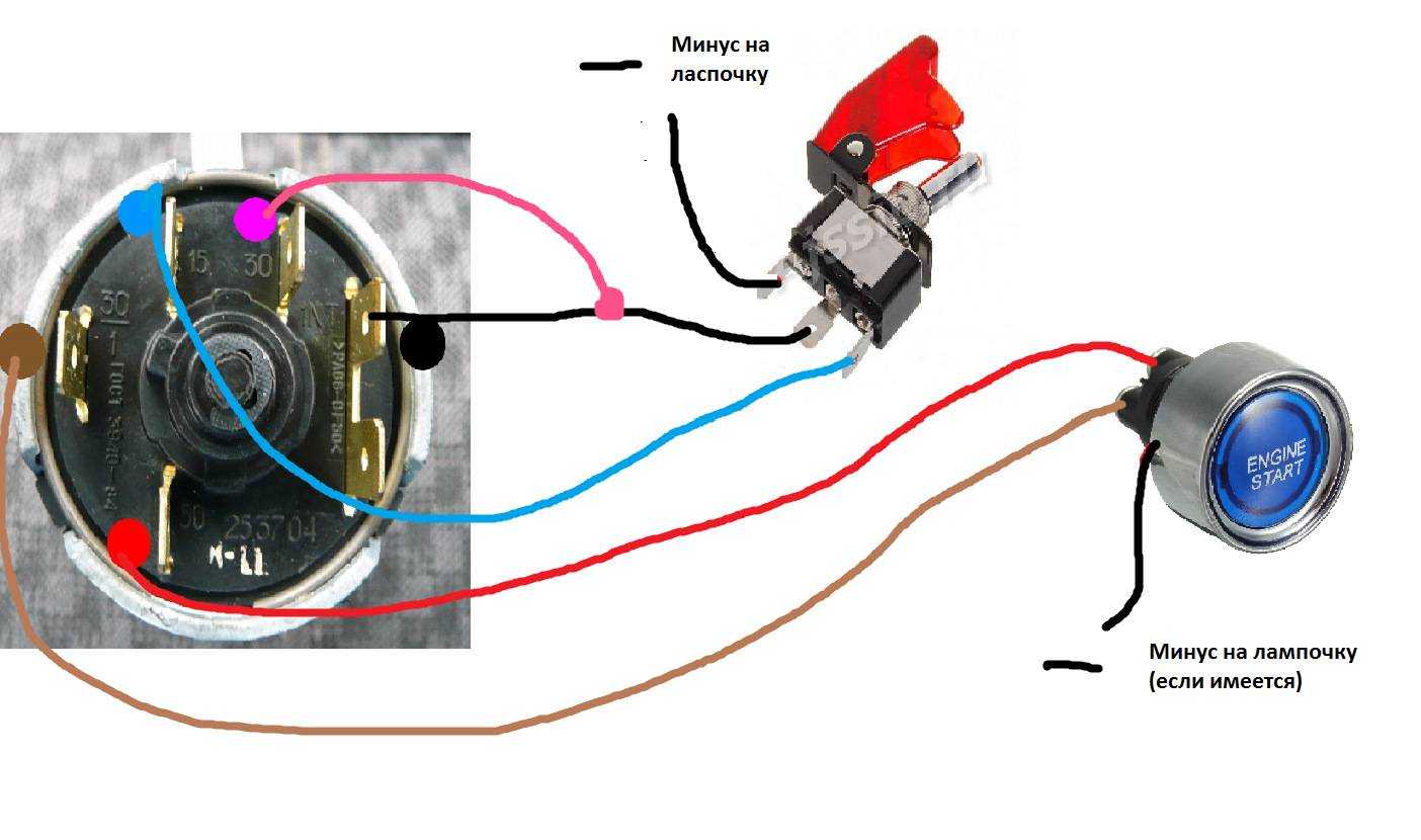 Для чего на многих машинах имеется кнопка start/stop engine