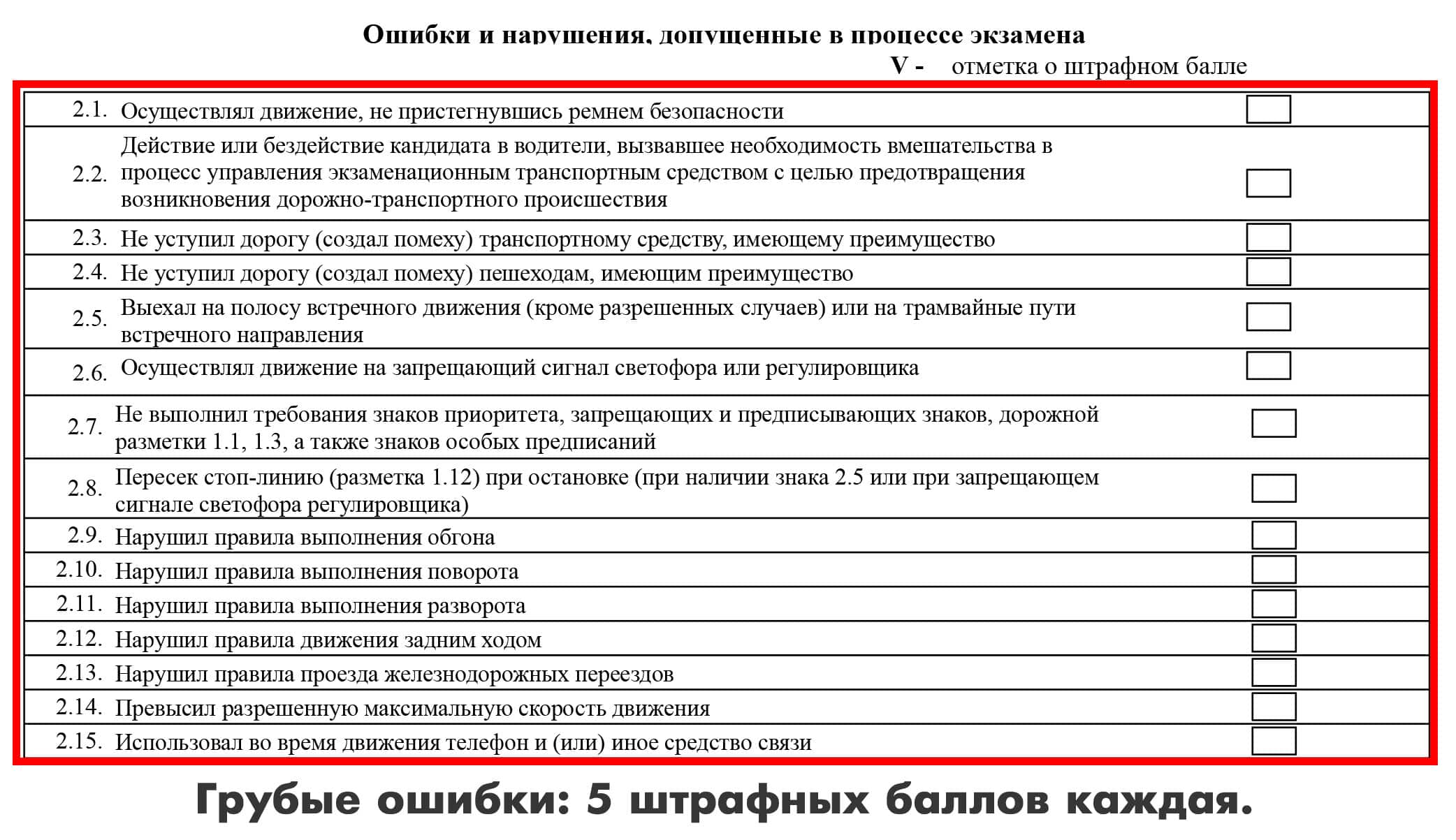Расположение транспортных средств на проезжей части