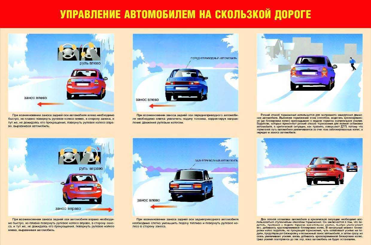 Как должен двигаться велосипедист по проезжей части?
