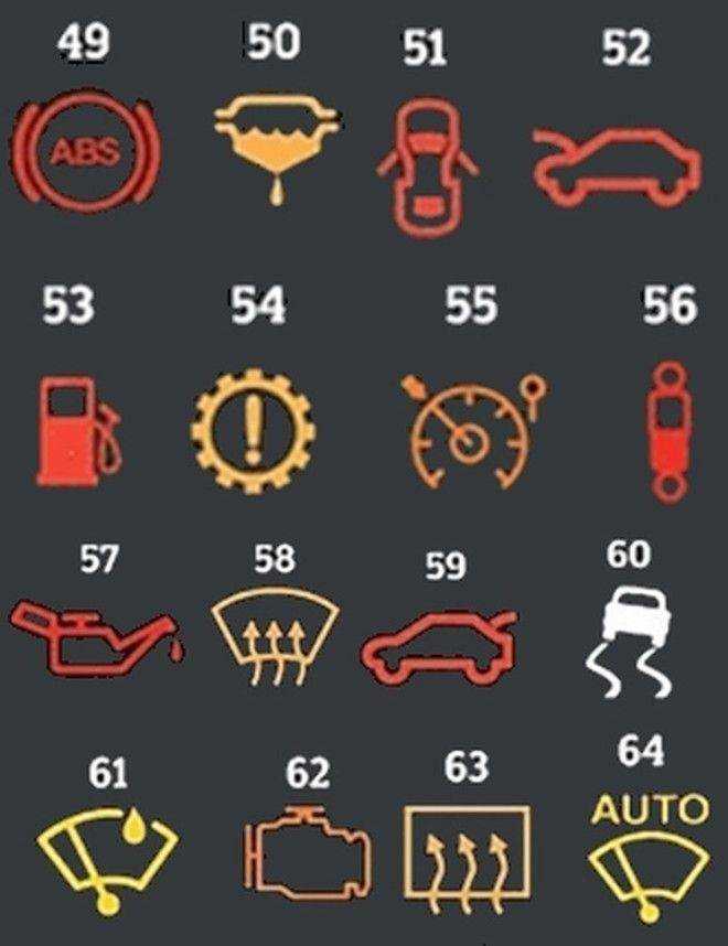 Кнопка esp off в авто - для чего она? - autopeople