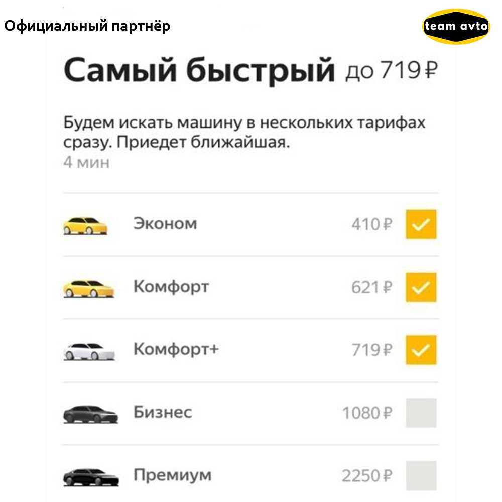 Рейтинг самых комфортных автомобилей 2022 года