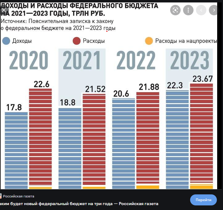 Лучшие автосалоны москвы по продаже б/у автомобилей - авто с пробегом