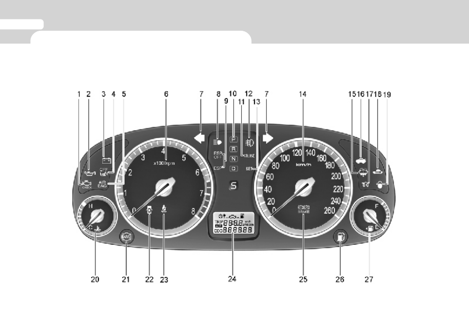Двигатели g6da, g6db, g6dc, g6dg hyundai: описание и характеристики
