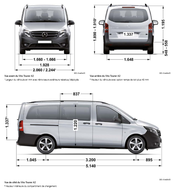 Mercedes-benz viano технические характеристики и расход топлива, отзывы владельцев