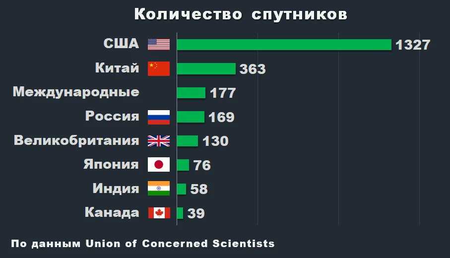 Рейтинг лучших алкотестеров: производители, какой выбрать, рейтинг топ-7