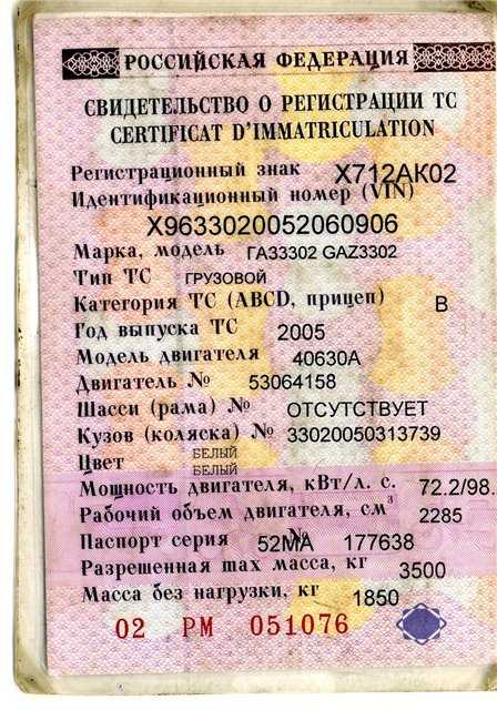 Лайфхак: что такое стс (сор) на машину, расшифровка и как получить