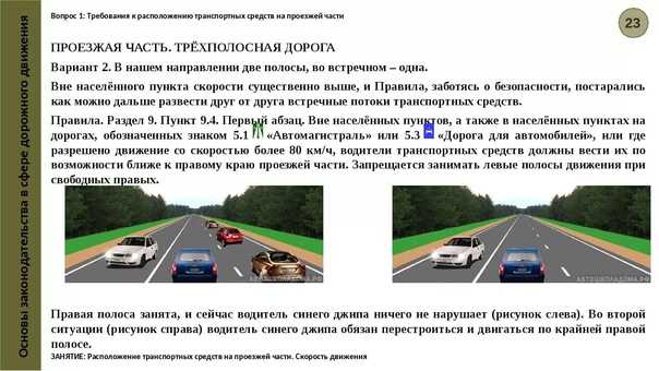 Что нужно знать о знаке «сужение дороги» | neauto.ru