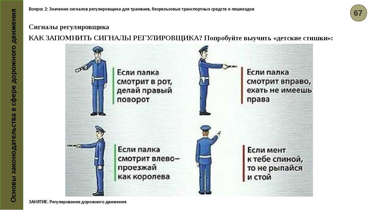 Условные сигналы на дороге: официальные и неофициальные, известные и не очень
