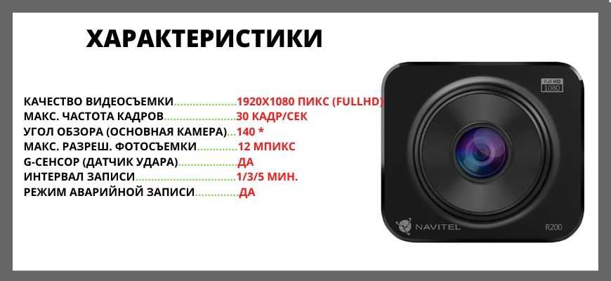 Топ 10 хороших недорогих видеорегистраторов автомобильных 2020 года