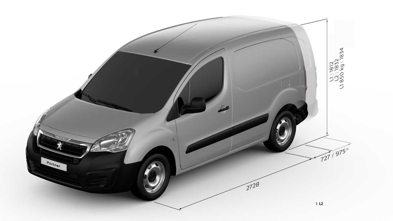 Тест-драйв peugeot partner crossway 1.6 at: правильный француз, опоздавший на 10 лет