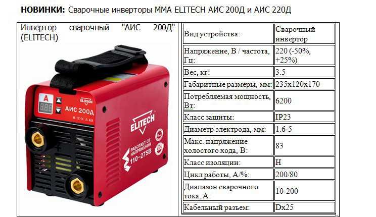Особенности выбора и установки автомобильного инвертора