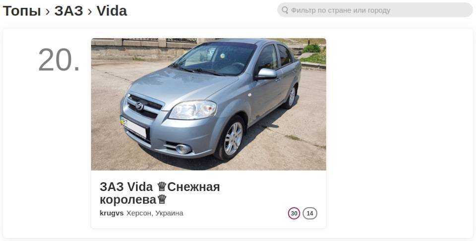 ✅ форд карго 2530 технические характеристики - avtoshkolak.ru