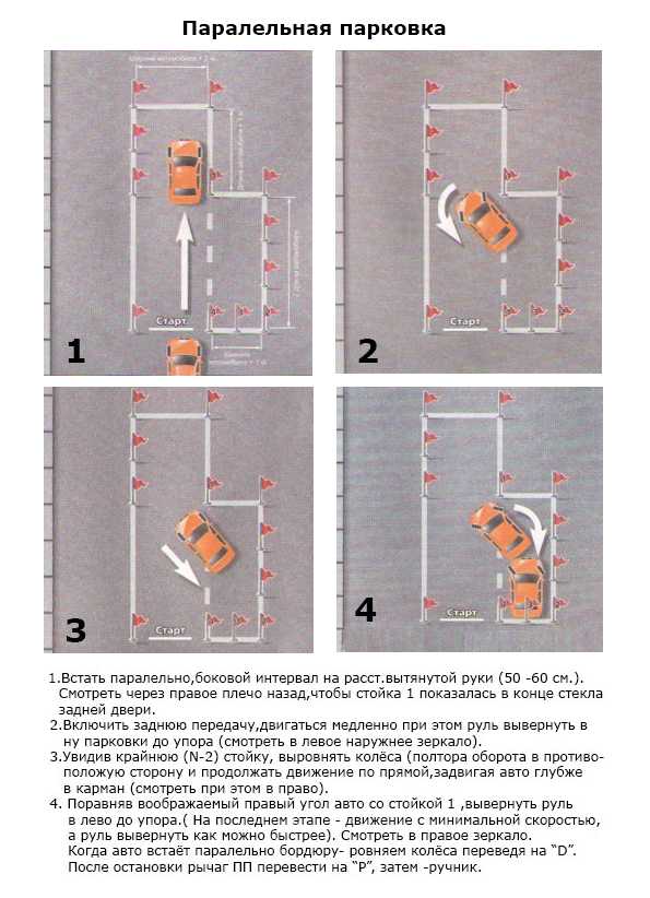 Как правильно парковаться задним ходом между автомобилями