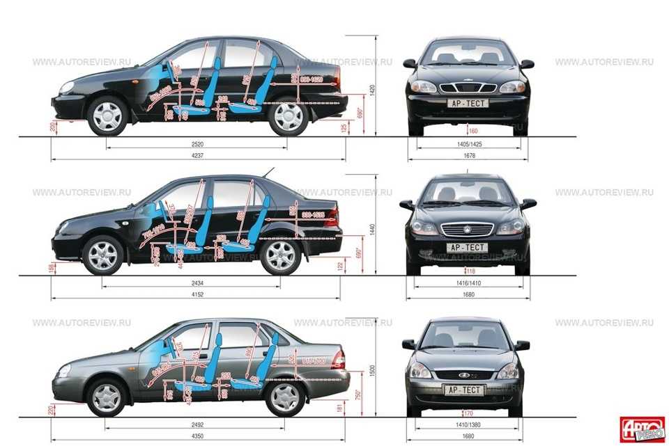 Chevrolet lanos, zaz chance: engine или двигун